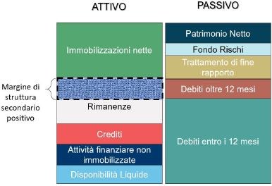 2.4_Analisi_per_indici.JPG