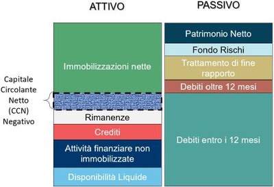 2.5_Analisi_per_indici.JPG