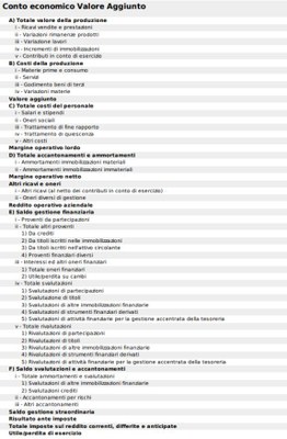 2.8_Analisi_per_indici.JPG