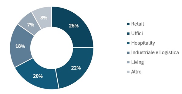 immagine alert carlo.jpg