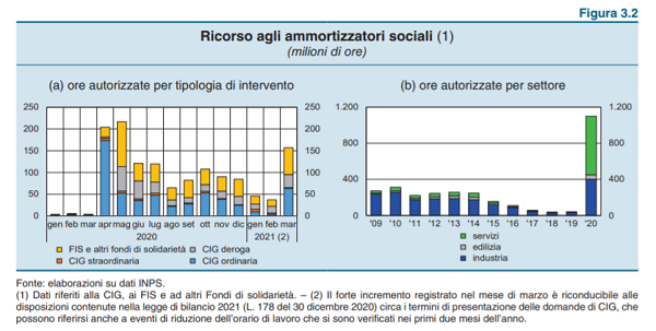 imm3 - ammortizzatori