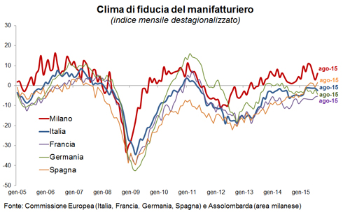 clima_internaz.jpg