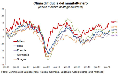 clima_internaz.jpg