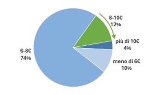 imm1