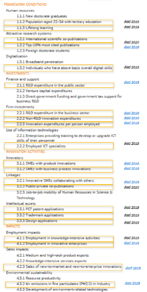 imm1 - framework