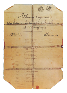 Cabenaghi Bilancio 1922
