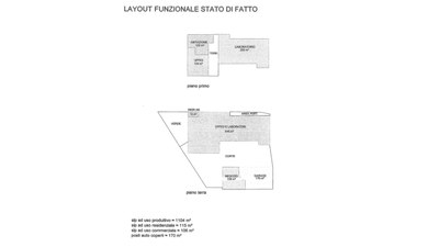 Auteco Sistemi stato di fatto