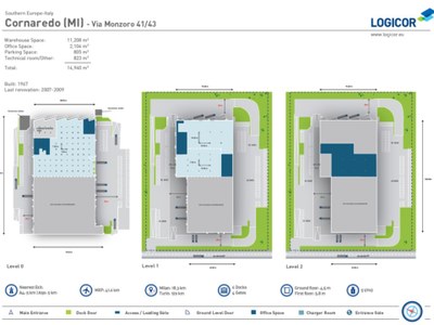 Logicor Cornaredo 1