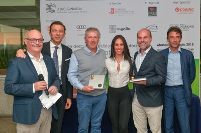 Trofeo Assolombarda Invitational