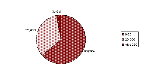 tortagen2007.gif