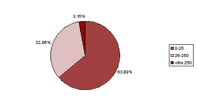 tortagen2007.gif