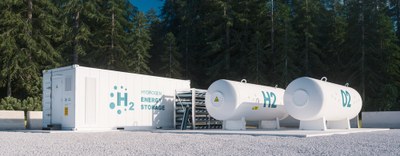 PNRR - M2C2 - Linea di investimento 3.2 - Idrogeno come vettore per l'hard to abate: apertura del bando