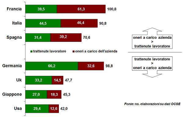 grafico2.png