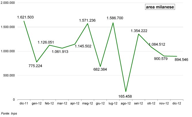 grafico-1.jpg