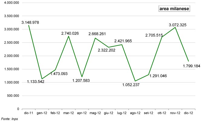 grafico-2.jpg