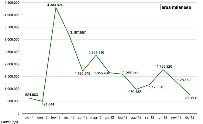 grafico-3.jpg