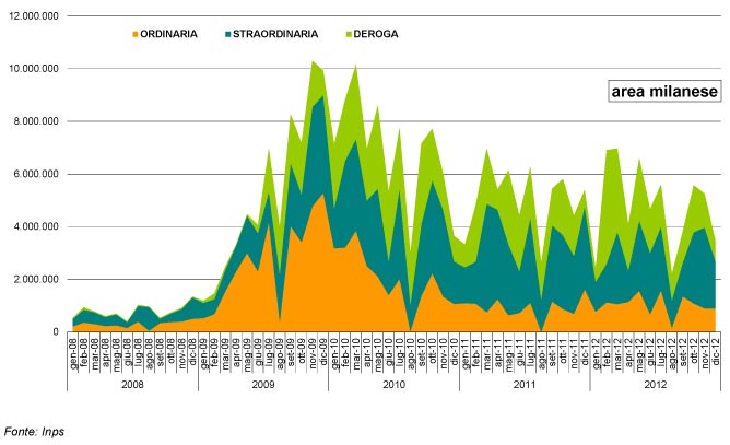 grafico-4.jpg