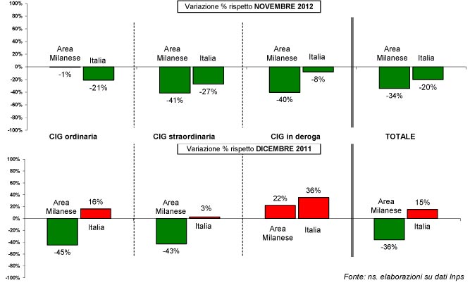 grafico-5.jpg