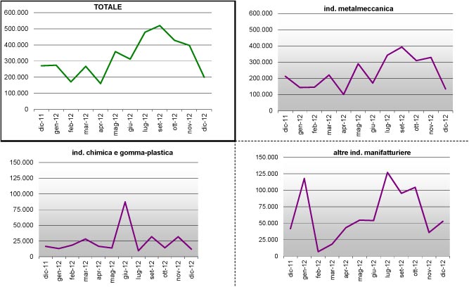 grafico-7.jpg