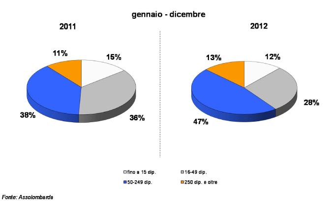 grafico-8.jpg