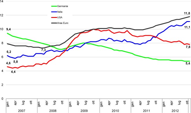 grafico-9.jpg