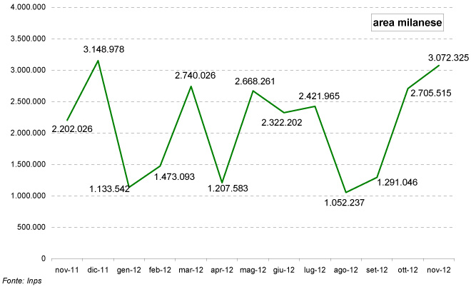 grafico-2.jpg