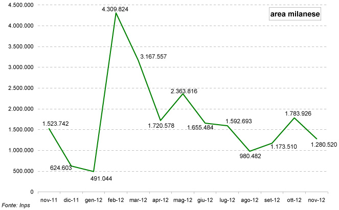 grafico-3.jpg