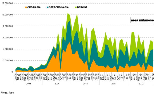 grafico-4.jpg