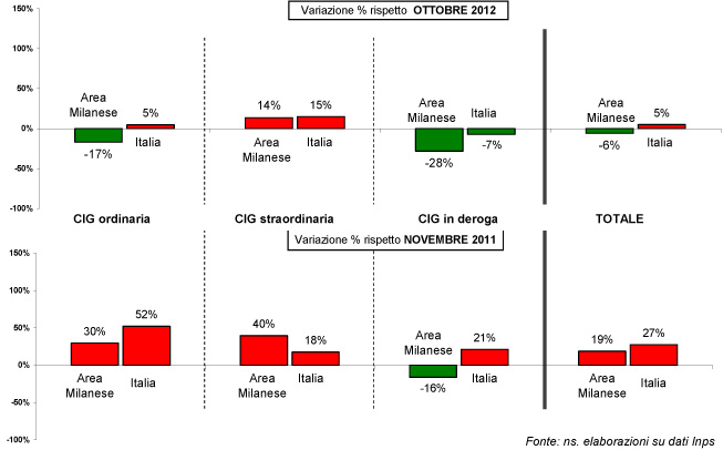 grafico-5.jpg