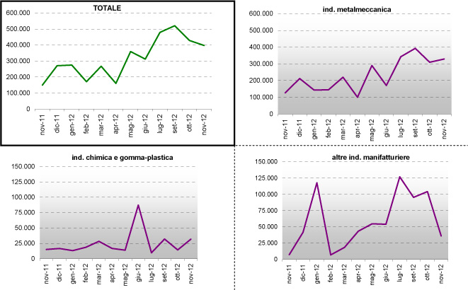 grafico-7.jpg