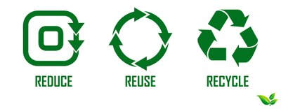 Prodotti di plastica monouso: la nuova Direttiva dell'Unione Europea - SUP