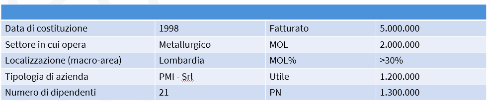 dati taglio laser dati taglio laser