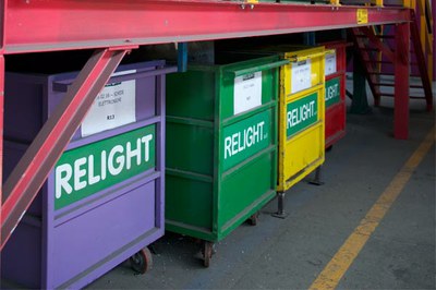 Riciclo Riciclo Riciclo