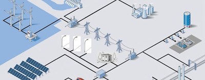 Comunità energetiche: stato dell'arte e prospettive