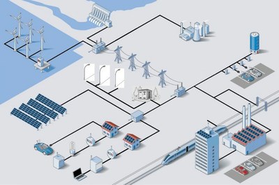 SEU-SEESEU, qualificarsi per ottenere agevolazioni sugli oneri di sistema