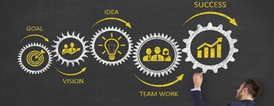 TALENTIS MILANO 2025