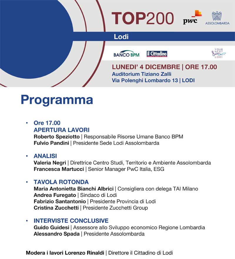 Top200 Lodi - Programma